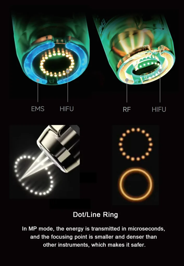 36RS handpiece working principle diagram for 25D 360 Max targeted facial anti-aging