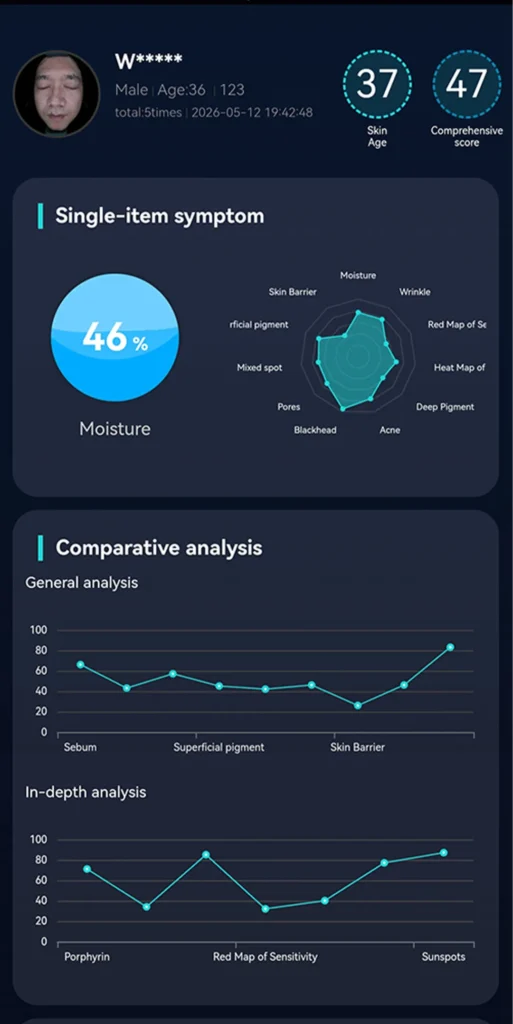 AI intelligent skin analyzer machine comprehensive analysis report for facial skin