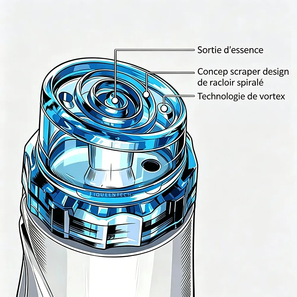 Schéma de la poignée de l'appareil hydrodermabrasion avec technologie vortex, sortie d'essence et racleur spiral