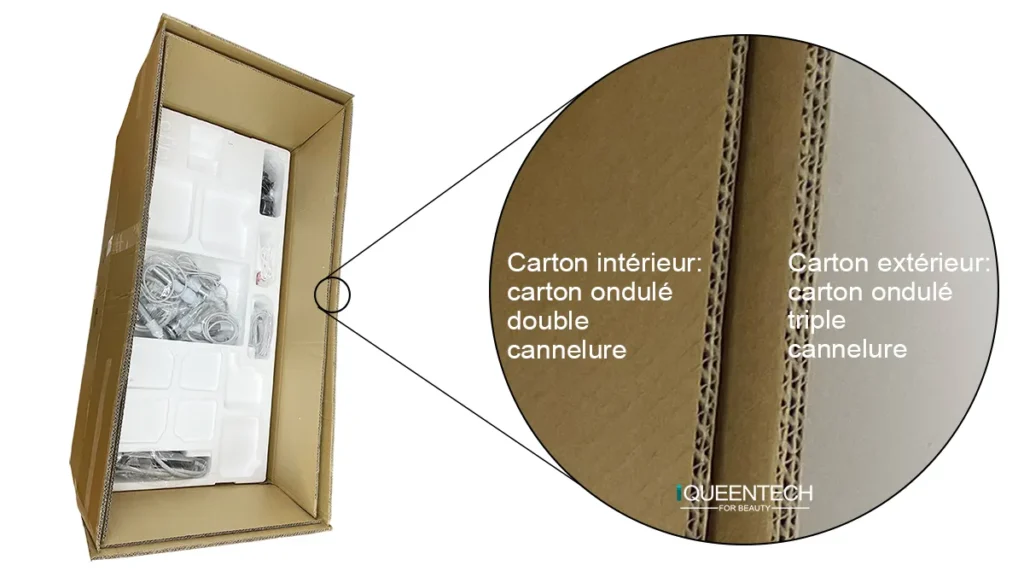 Carton ondulé d'emballage pour appareil d'hydrodermabrasion, protection pour transport international