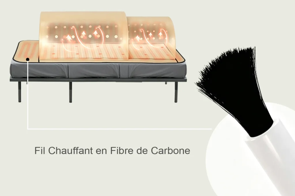 Fil chauffant en fibre de carbone haute performance du Sauna Dôme Japonais à infrarouge lointain