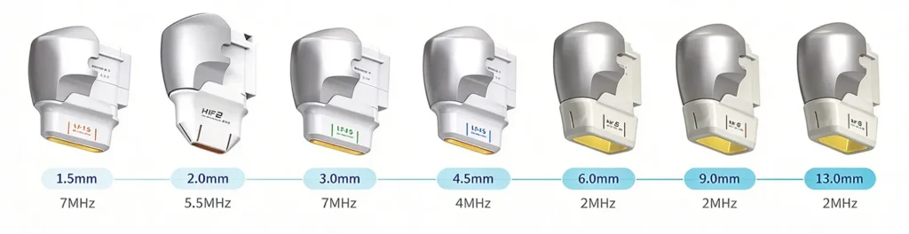 7 different cartridges with 3 frequencies for 7D Portable HIFU machine, multi-depth HIFU transducers at 1.5mm,2.0mm,3.0mm,4.5mm,6.0mm,9.0mm,13.0mm for facial and body anti-aging lifting treatments