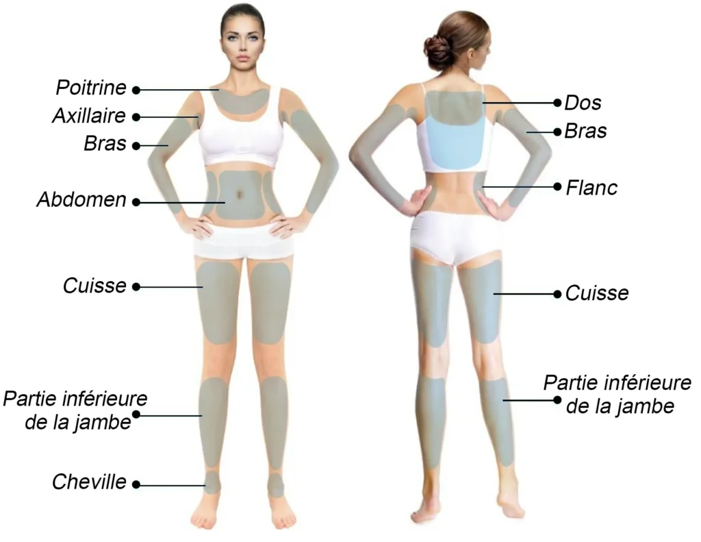 Machine HIFU 7D Visage Portable zones de traitement du corps, remodelage corporel et raffermissement de la peau relâchée